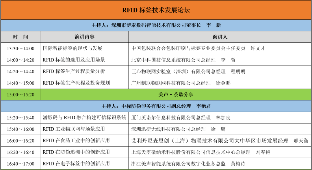 rfid標簽發(fā)展論壇1.png
